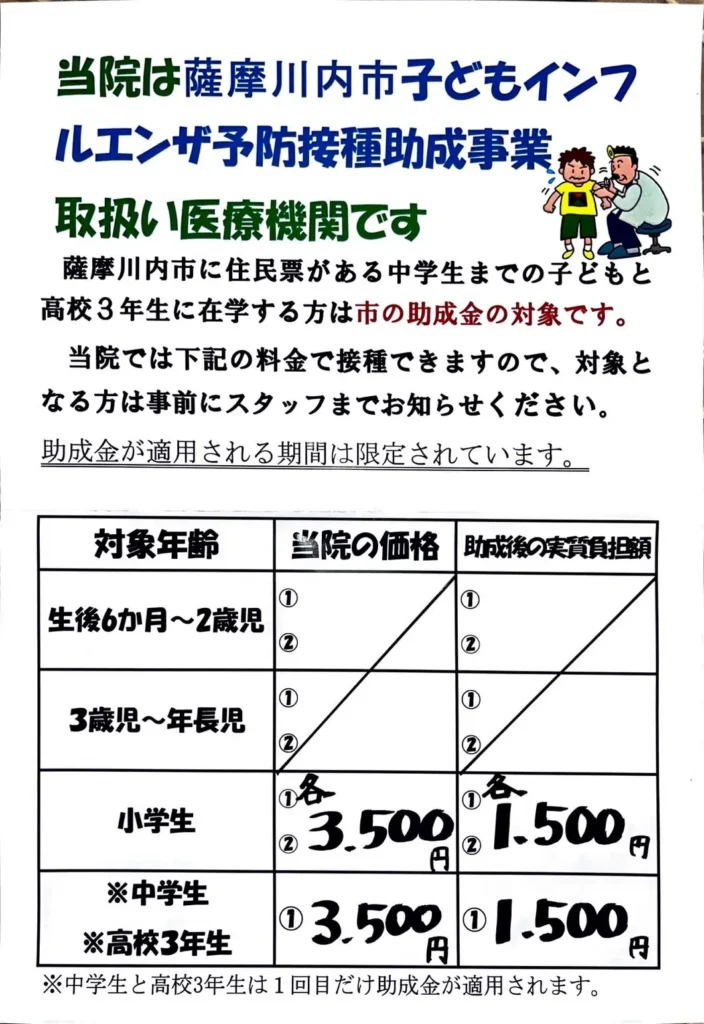 インフルエンザ予防接種