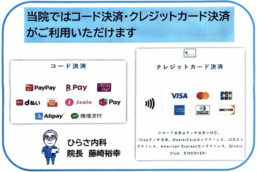 ひらさ内科