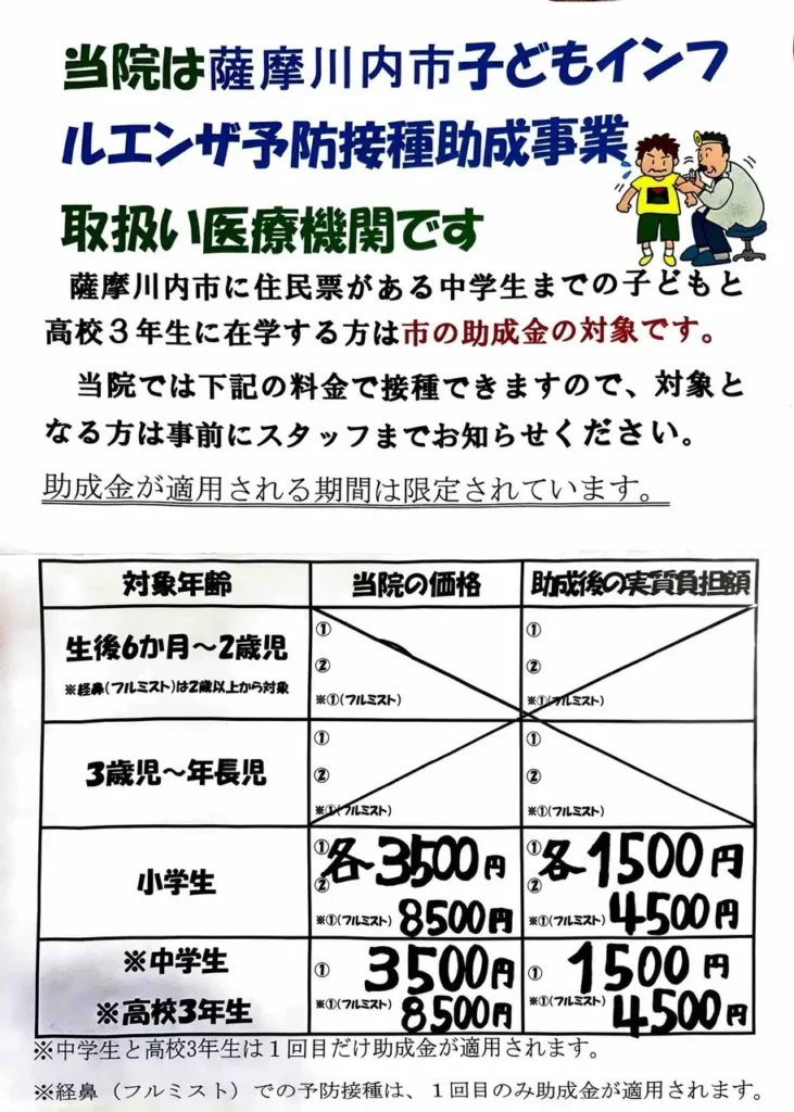 ひらさ内科予防接種